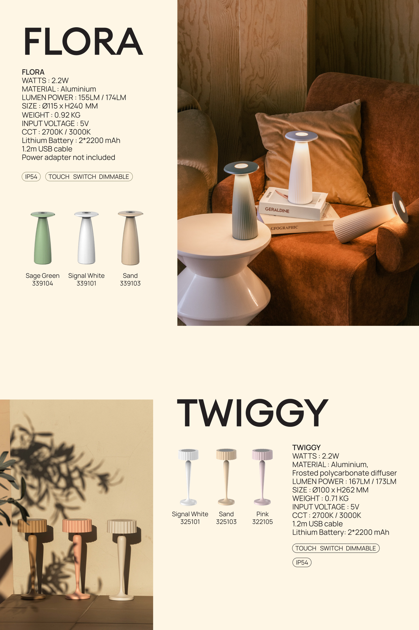 FLORA & TWIGGY