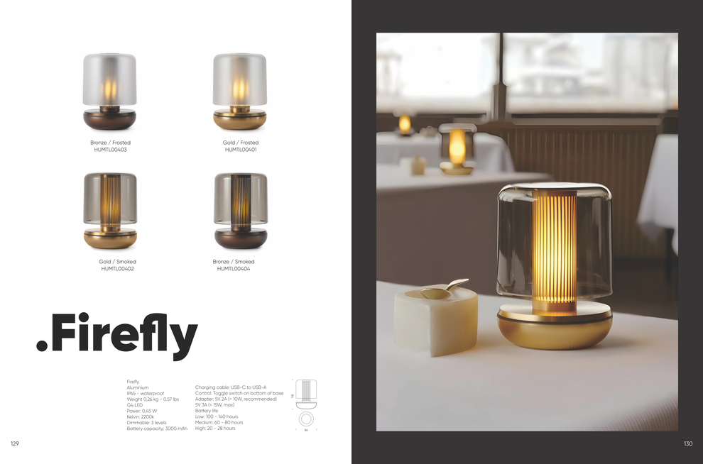 FIREFLY Lamptitude International